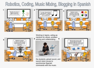 Fun With Steam #7534921