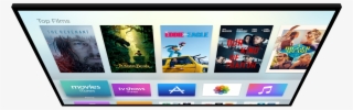 Apple Tv Png #7536474