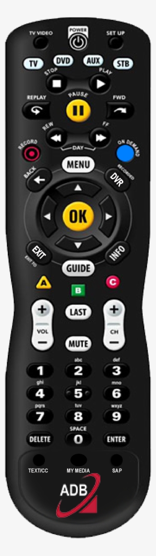 Adb Remote #7536582 Adb Remote #7536582