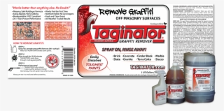 Various Forms Of Product Packaging #7538103