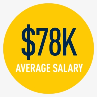 $78,000 Starting Salary #7538353