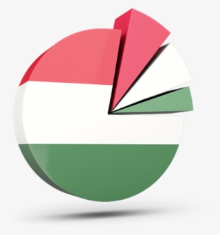 Pie Slice Png #7540316