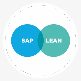 Lean Six Sigma & Intégration #7541587
