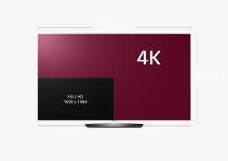 So The Question To Ask Would Be #7542420