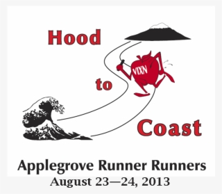 For Dinner, I Went To Dogfish Head To Hear About This #7543870