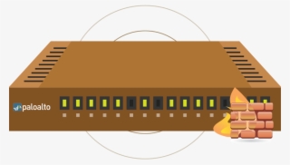 Palo Alto Next-gen Firewall #7544529