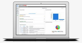 Improve Your Efficiency With Servicenow #7545483