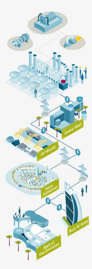 Push The Button To Increase The Power Output Within #7545852 Push The Button To Increase The Power Output Within #7545852