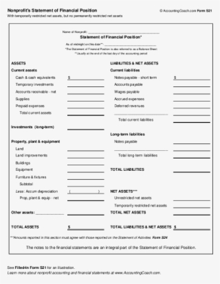 If Your Nonprofit Organization Has Temporarily Restricted #7546360
