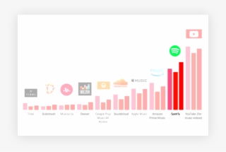 Build Your Tech Portfolio With #7549093