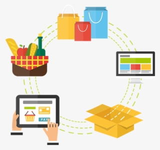Unfi Client Story Solution #7550561