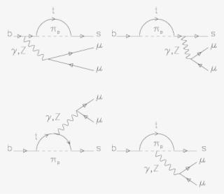 Additional Feynman Diagrams Contributing To #7551310
