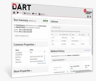 Dart Software #7551983