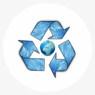 Environmental & Sustainability #7552798