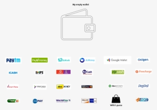 Today Still No Money In Hand But Spread In Thousand #7553596