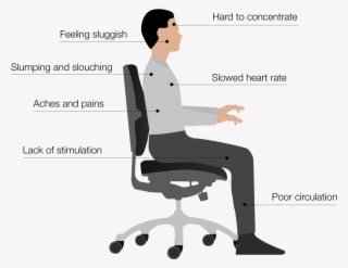 Illustration Of A Man Sitting On Chair #7554271