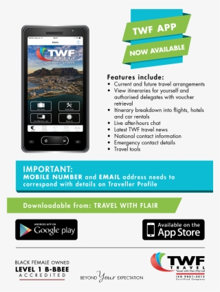 Doing Business The Smart Way #7559301