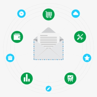 Payeasy Mail Handles The Entire Payment Process Including #7562726
