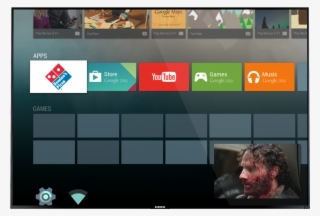 Pressing The Picture In Picture Icon Has Allowed Me #7564158