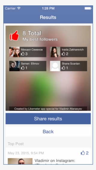 Likemeter Facebook Share #7565286