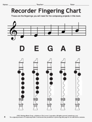 Composing Under Construction Thumbnail #7565503