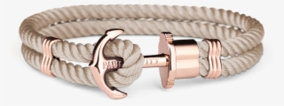 Anchor.png #7565732