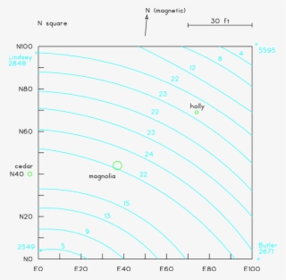 There Are A Total Of 202 Grave Stones In This #7566395