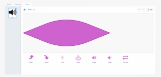 I Don't See A Cut Or Paste Tool Anywhere #7568021