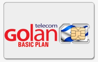 Sim Card Png #7568788