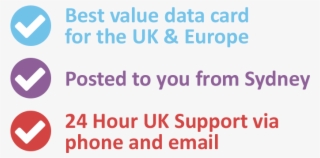 Best Value Data Sim Card For The Uk & Europe #7569355