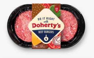 Beef Burgers #7570276