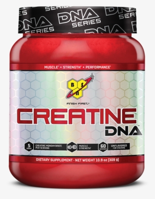 Dna Muscle Png #7571508