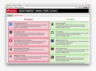 The Data Stream View Shows The Raw Tweets, Sorted By #7572575