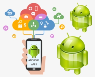Convert Your Website To Android App #7574116