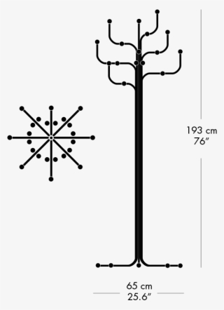 Energy Label #7574934