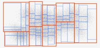 Now Let's Take Each Box And Sort It Into 9 Smaller #7575056