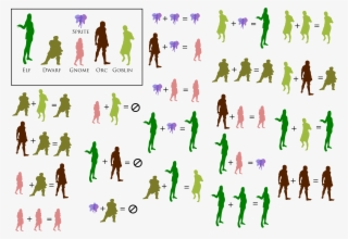 Dungeons And Dragons Race Symbols Png Dungeons And #7575881