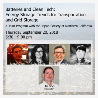 Batteries And Clean Tech #7578956