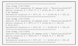 Sample From The Indirect-fire File #7580001