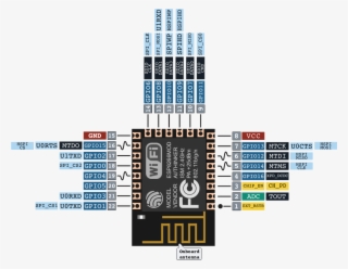 //google Assistant Home Automation #7580103