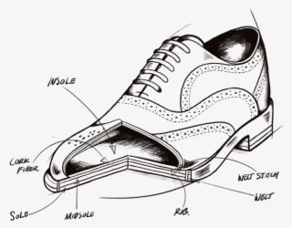Goodyear Welted Shoe Construction #7581838