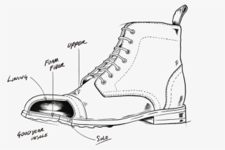 Bologna Goodyear Shoe Construction #7582094