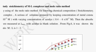 Kinds Of Buffer Solutions At Different Ph Values #7583622