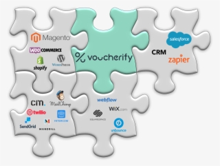 Adjusting Magento Coupons To Ongoing Changes #7584384