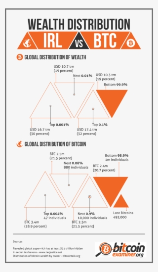 Cameron Boyce And Peyton List Kissing Video Hotels #7584442