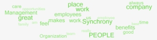 Why Employees Say This Is A Great Place To Work #7584790