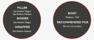 Te-amo Clásico - Honduras #7587302