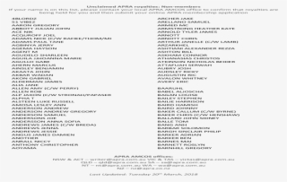 Unclaimed Apra Royalties - Document #7587618