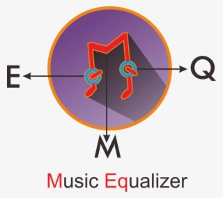 Ide Musi Equalizer - Graphic Design #7587885