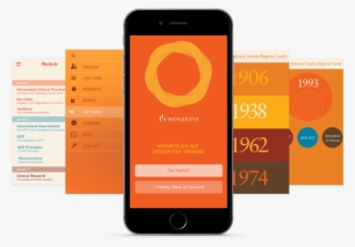 Novartis Intro - Iphone #7588357